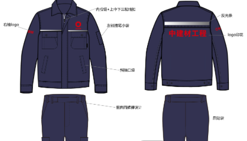 選擇適合自身企業(yè)的工作服非常重要？企業(yè)定制工作服設(shè)計(jì)？